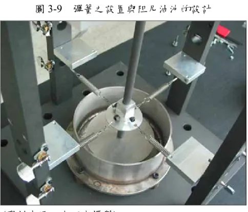 圖 3-9  彈簧之設置與阻尼油池的設計 