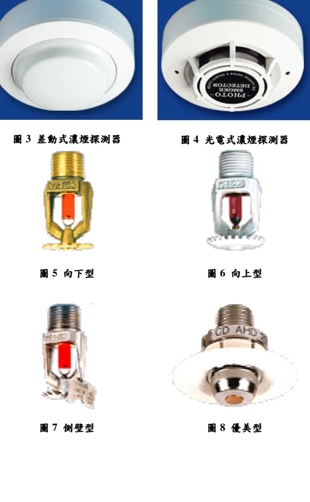 圖 圖 圖 圖 3  差動式濃煙探測器差動式濃煙探測器差動式濃煙探測器 差動式濃煙探測器  圖圖圖 圖 4  光電式濃煙探測器光電式濃煙探測器光電式濃煙探測器 光電式濃煙探測器  圖 圖圖 圖 5  向下型向下型向下型 向下型  圖 圖 6  向上型圖圖向上型向上型 向上型  圖圖圖 圖 7  側壁型側壁型側壁型 側壁型  圖 圖 8  優美型圖圖優美型優美型 優美型 