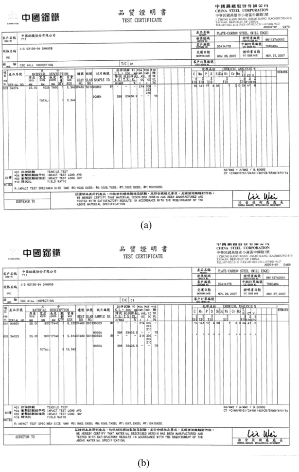 圖 2-2 中鋼公司 SN490B 鋼材證明  (資料來源:參考書目[27]) 