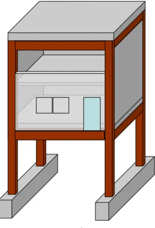 圖 3-6 實驗屋