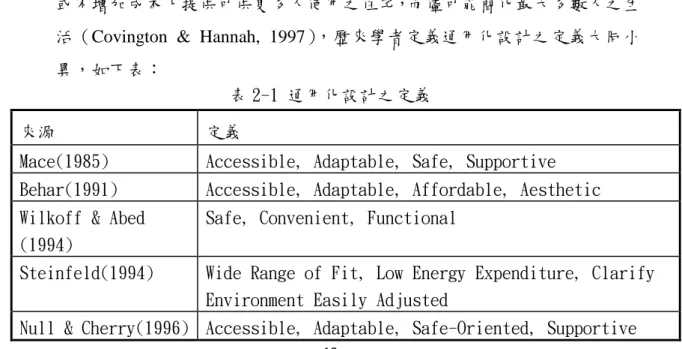 表 2-1 通用化設計之定義 