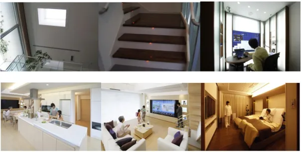 圖 2-8 eco ideas House 之空間圖 