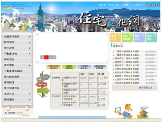 圖 2-2-1、營建署住宅 e 化網 