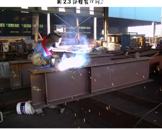 圖 2.3 試體製作例二 
