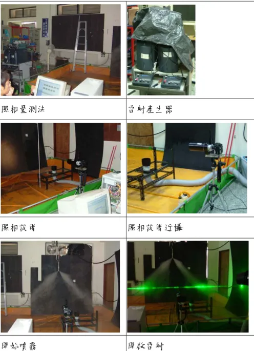 圖 3-16  照相法量測設備量測情形 
