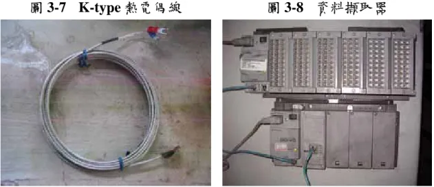 圖 3-7 K-type 熱電偶線  圖 3-8  資料擷取器 
