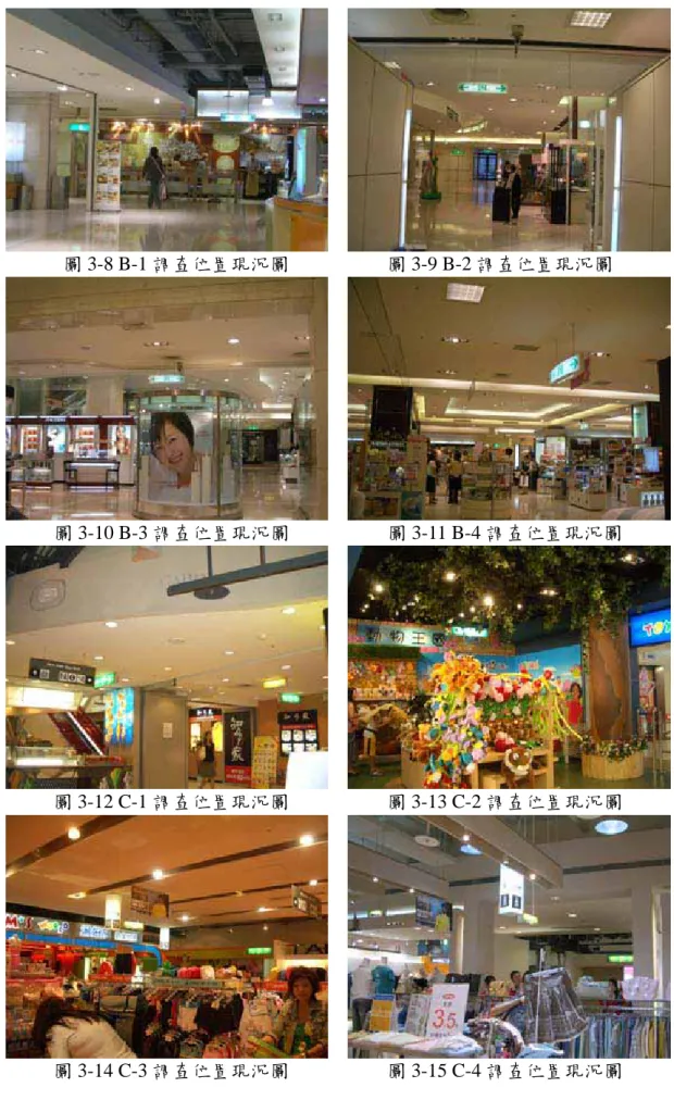 圖 3-8 B-1 調查位置現況圖          圖 3-9 B-2 調查位置現況圖 