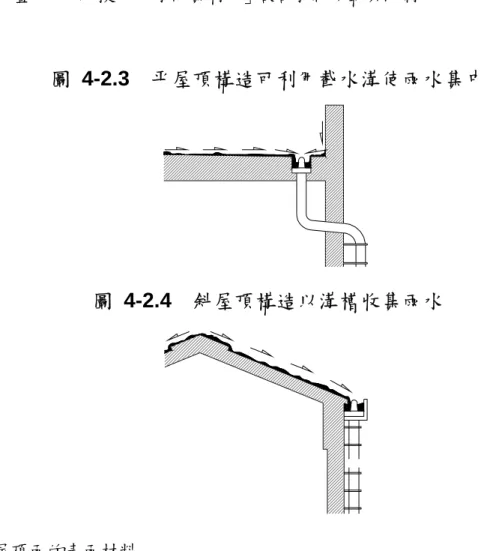 圖 4-2.3  平屋頂構造可利用截水溝使雨水集中  圖 4-2.4  斜屋頂構造以溝槽收集雨水  (2)屋頂面的表面材料  屋頂的表面材料設計在設計階段，和雨排水系統的設計是分開的。但往 往影響排水效能最大的，便是屋頂面材質的耐久性不良，所造成的排水阻礙。 故在此將表面材料的問題作一探討。根據調查，一般平屋頂的表面材料以發 泡混凝土施作占多數，但發泡混凝土的耐久性差，損壞剝落的結果，使屋面 喪失了原始洩水坡度的效用。除此之外，若缺乏定期清潔的工作，脫落的發 泡混凝土便會造成落水頭的堵塞，影響排水。  (3