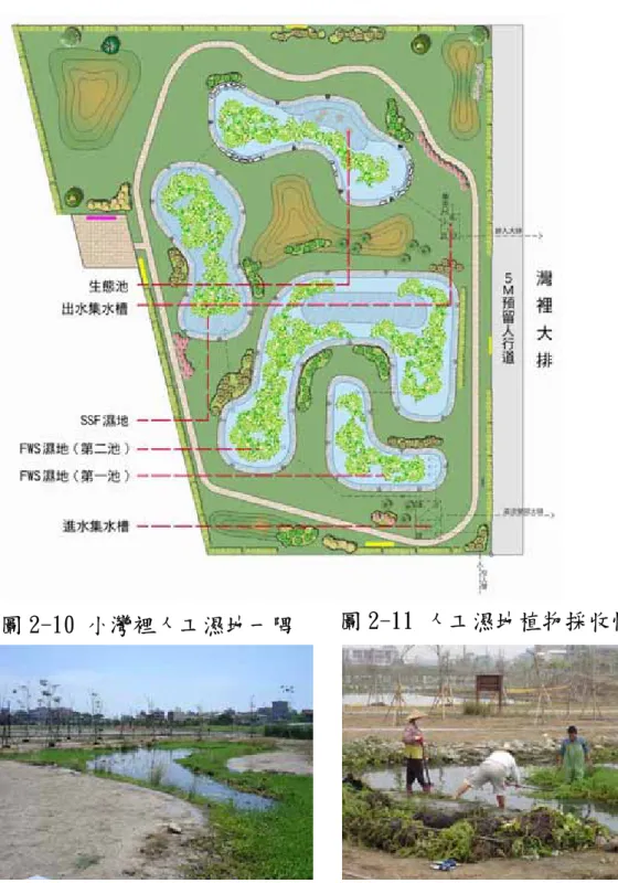 圖 2-9 小灣裡人工濕地平面配置圖 