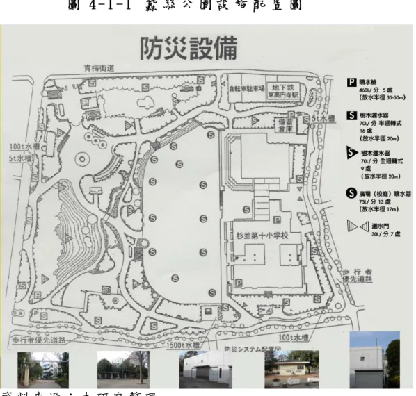 圖 4 - 1 - 1   蠶 絲 公 園 設 施 配 置 圖  