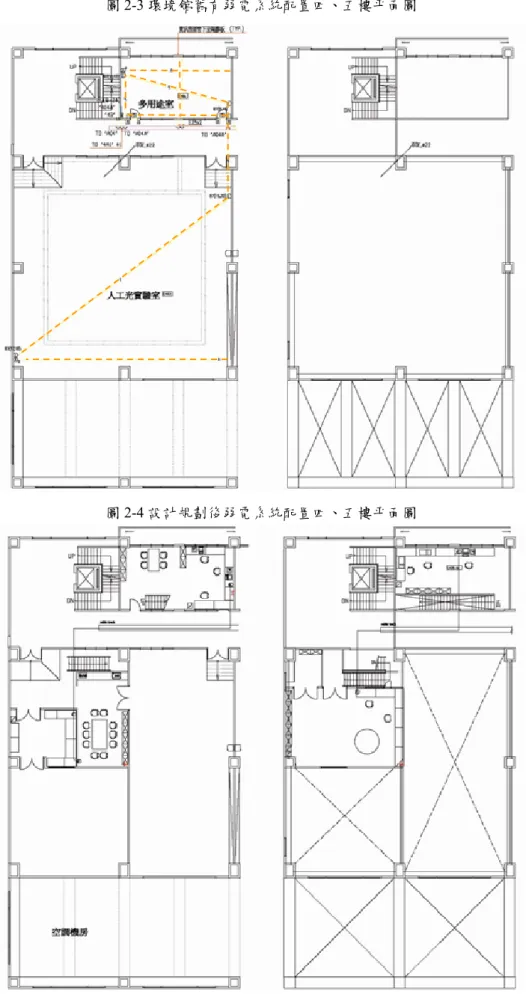 圖 2-3 環境館舊有弱電系統配置四、五樓平面圖 