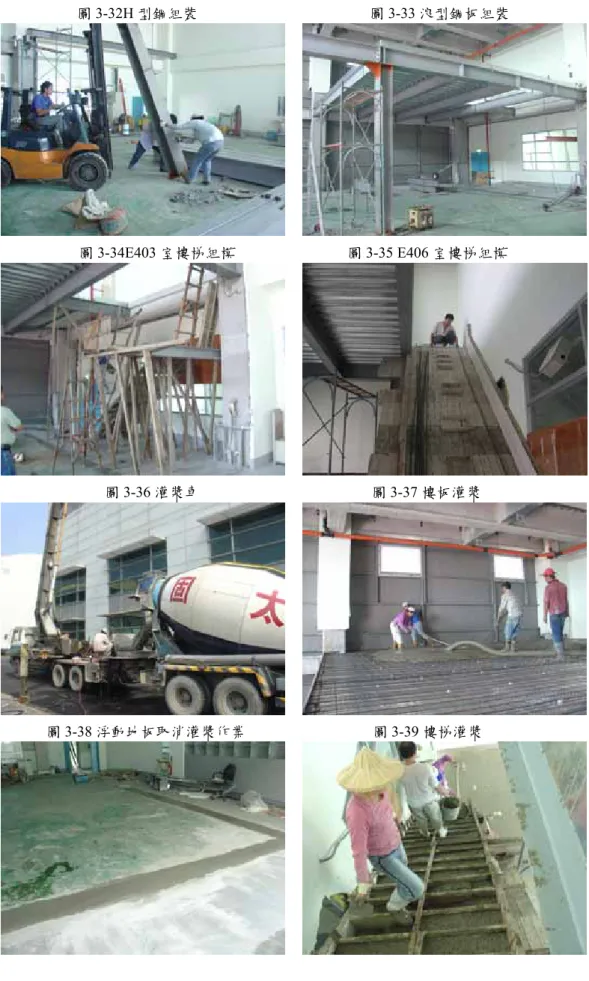 圖 3-32H 型鋼組裝                                              圖 3-33 浪型鋼板組裝      圖 3-34E403 室樓梯組模                              圖 3-35 E406 室樓梯組模      圖 3-36 灌漿車                                              圖 3-37 樓板灌漿                  圖 3-38 浮動地板取消灌漿作業        