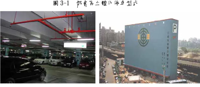 圖 3-1  都會區立體化停車型式     都會區地下停車場設置        都會區立體停車場之設置  進一步探究原因，主要為舊有建築物多未附設停車位，其中又以老舊公 寓（5 樓以下者）最多。依一般觀察可知，大多數公寓居民仍持有車輛，以 台北市為例（其實任何一座主要城市皆然） ，只要是兩側為 5 樓以下公寓之街 道巷弄，無論是否劃設有紅、黃線（特別是無法實施拖吊之巷弄） ，無不停滿 車輛。值得深思的是，街道巷弄實質上提供了許多不需成本的停車空間，民 眾平均花 10-15 分鐘即可尋見車位，如此對於近年來運