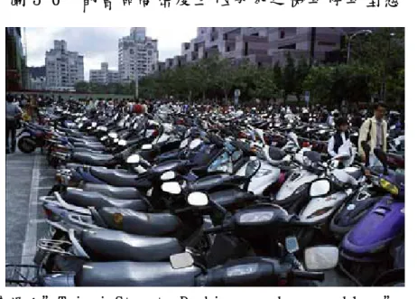 圖 3-6  都會區高密度且低成本之機車停車型態 