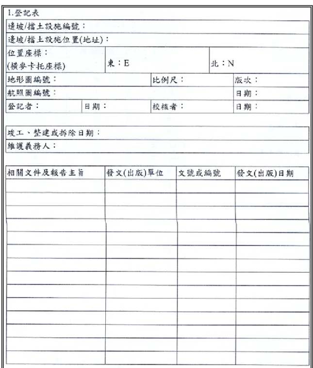 表 1-3(a)香港 GEO 邊坡擋土設施登記篩選表 既有山坡地住宅社區環境影響因子危險度量化評估之研究 