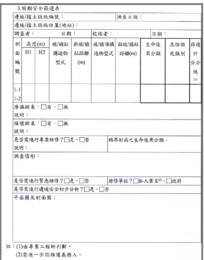 表 1-3(c)  香港 GEO 邊坡擋土設施登記篩選表(續) 既有山坡地住宅社區環境影響因子危險度量化評估之研究 