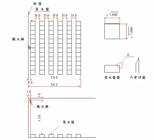 圖 2.4  側壁型撒水頭壁面撒水分布試驗裝置  (單位：公分) 