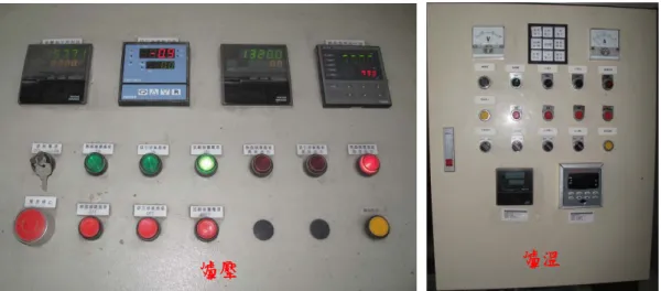 圖 3-5 壓差量測點及熱電偶 