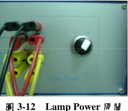 圖 3-12  Lamp Power 開關   (2)功能設定 