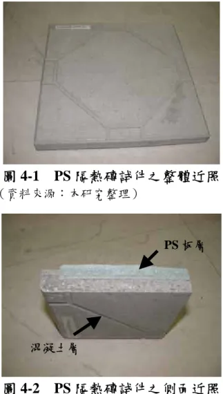 圖 4-1  PS 隔熱磚試件之整體近照  （資料來源：本研究整理） PS 板層 混凝土層 圖 4-2  PS 隔熱磚試件之側面近照  （資料來源：本研究整理） PS 板隔熱磚之熱性能實測合計進行 3 次，再由 3 次量測結果取平均做 為代表值，熱性能數據之量測結果則如表 4-1、4-2 所示。  表 4-1  PS 隔熱磚之熱性能實測結果表（混凝土層）  λ  Cp  α  溫度  單位  W/m.K J/m 3 K m 2 /s  ℃  第一次量測  2.22 1.99×10 6 1.11×10 -6 