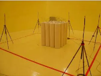 圖 7  吸音筒置地站立緊靠方形排列 
