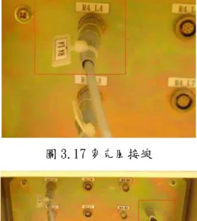 圖 3.17 麥克風接線  圖 3.18 音源接線  5.8  試驗操作程序  5.8.1  確認儀器是否開   1.  伺服器電腦  2.  網路分路器(Hub)   3