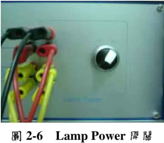 圖 2-6  Lamp Power 開關   (2)功能設定 