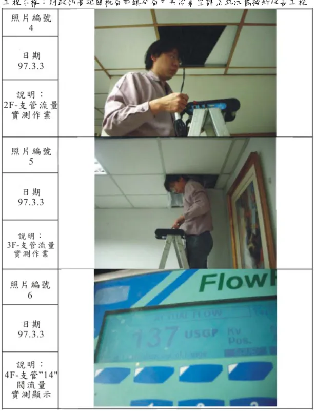 圖 2-6 TAB 工程中記錄照片彙整及進行文字說明 
