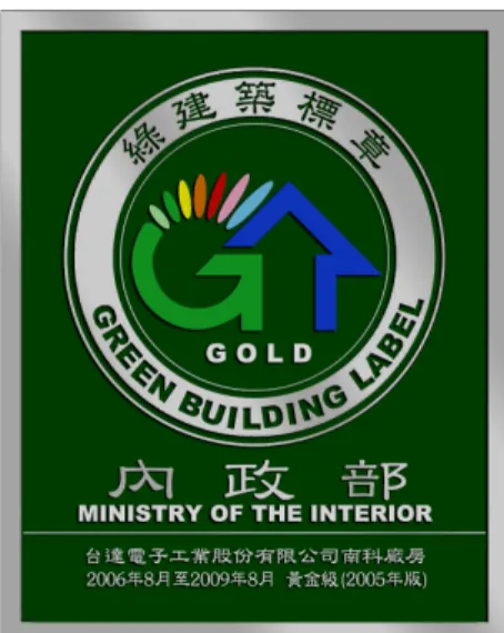 Figure 6 Example of Taiwan’s green building label 