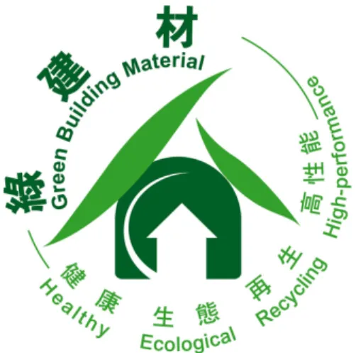 Figure 7 Green Building Material Label of Taiwan 