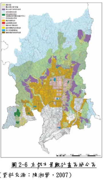 圖 2-6 京都市景觀計畫區域分區  （資料來源：陳湘琴，2007） （資料來源：京都市景觀計畫，2005；轉引自陳湘琴，2007） 交匯區或交通節點。(4)住宅開發或整體開發事業之區域。(5)發生土地濫用、濫墾現象之不良區域。  京都的景觀法注重整體區域的保存，跨越原本限定的政治領域、政府部門的限制， 企圖透過整體的整合來達到一致的景觀規範。而其中對於具有歷史文化特性的地點有更 加嚴格的景觀管制，針對規定市內大樓樓層數，且實施屋外景觀法，將擴大屋外廣告物 許可區域和禁止物件，並針對海報、看板張貼的取締物件