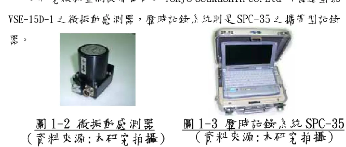 圖 1-2 微振動感測器  圖 1-3 歷時記錄系統 SPC-35 