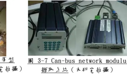 圖 3-7 Can-bus network modulus  擷取系統（本研究拍攝） 