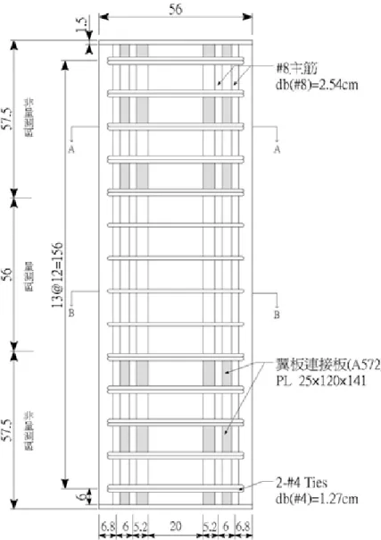 圖 4-1  SRC 短柱試體縱剖面之配置圖 