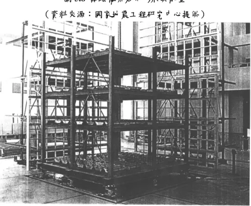 圖 5.9  結構架設於振動台之整體外觀 