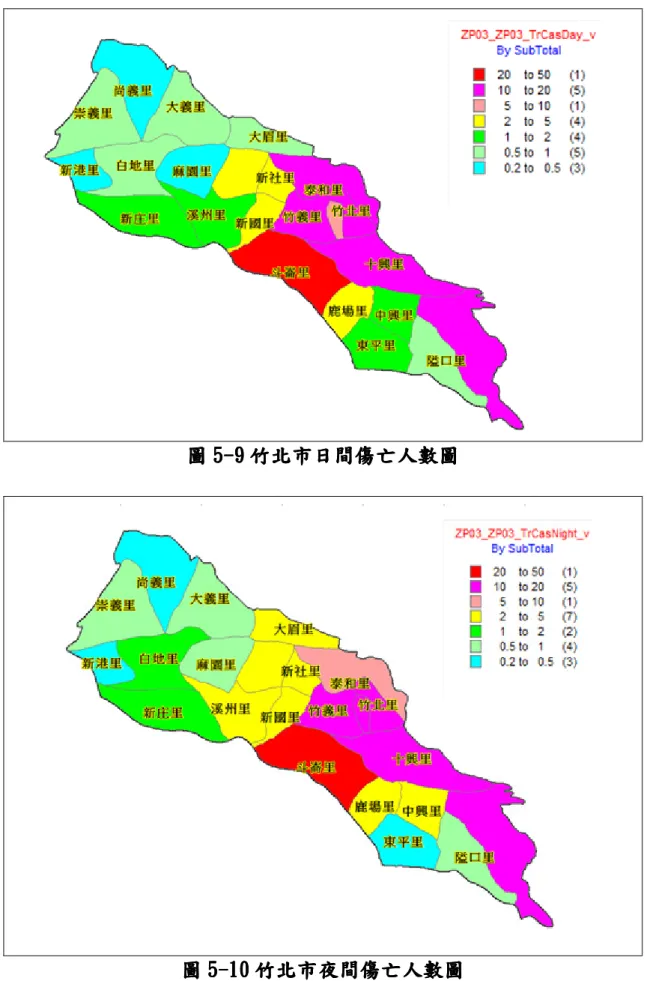 圖 圖