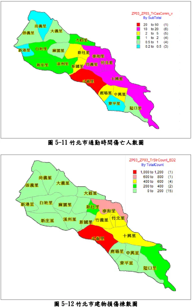 圖 圖