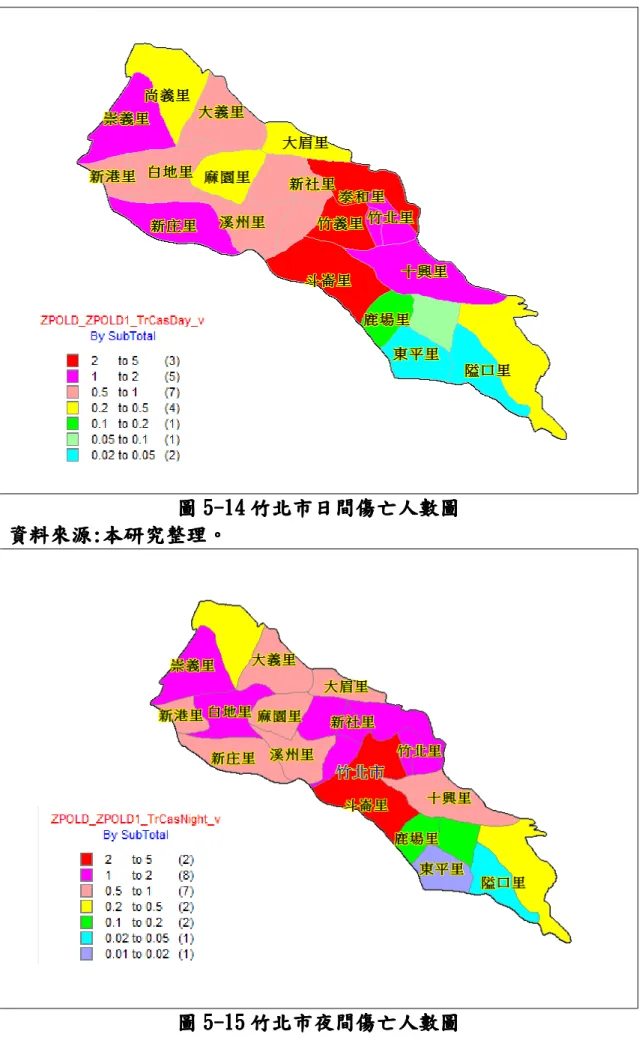 圖 圖 圖 圖 555 5--- -141414 14 竹北市日間傷亡人數圖竹北市日間傷亡人數圖竹北市日間傷亡人數圖 竹北市日間傷亡人數圖    資料來源資料來源資料來源 資料來源::: :本研究整本研究整本研究整 本研究整理理理 理。。。 。    圖圖圖 圖 555 5--- -151515 15 竹北市夜間傷亡人數圖竹北市夜間傷亡人數圖竹北市夜間傷亡人數圖 竹北市夜間傷亡人數圖   