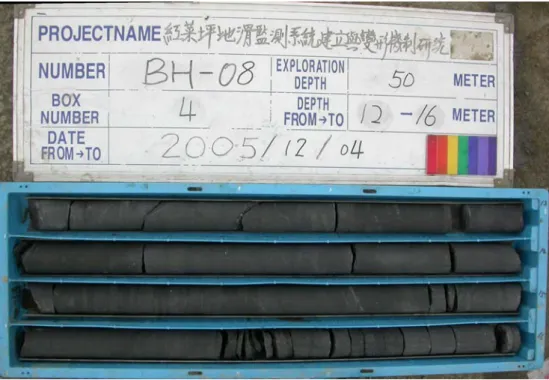 圖 4-6 紅菜坪地滑區 BH-08 鑽孔 13~16m 岩心鑽探照片（資料來源：經濟部 中央地質調查所）  （三）活動斷層：  此處規定不同歷史最大地震規模之活動斷層之兩側禁建範圍，所規定禁建範 圍究竟為何較為恰當，現今學理上並無法有明確定論。然此一規定執行上卻有其 困難之處，主要在於我國現在並無足供建築規劃設計之用精度之活動斷層地圖， 經濟部中央地質調查所之活動斷層地圖比例尺為 50 萬分之一，以精度最高車籠 埔斷層地質圖為例，其比例尺為 2 萬 5 千分之 1。而條文規定歷史上最大地震規 模除車籠埔斷