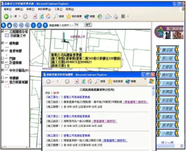 圖 3-13 便民服務：提供市民挖埋資訊查詢  (資料來源：高雄市政府工務局)  四、導入三級品保之施工管理機制  申請挖埋核准後續之施工管理及竣工結案流程如圖 3-14 所示，在施工管理階 段引用三級品保的概念加以管理：  （一）建立挖路許可證公信力    道路挖掘無論府外單位（如台電、自來水公司）或高雄市政府單位（如交通 局、警察局、養工處）均須申請核發挖路許可證，才可施工（92 年 6 月實施）， 且許可證須張貼於工程告示牌上，以供稽核。未張貼許可證者，若是未申請擅挖 者，直接告發罰款 10 萬元。若