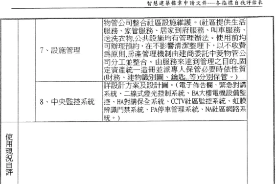 表 2-5 泰安連雲接雲樓基本資料表(三) 