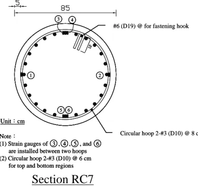 圖 2-13 RC7 試體中央試驗段斷面圖(含應變計配置)  (資料來源：本研究) 