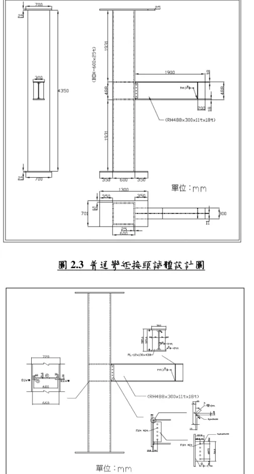 圖 2.4  普通彎矩接頭試體細部設計圖 