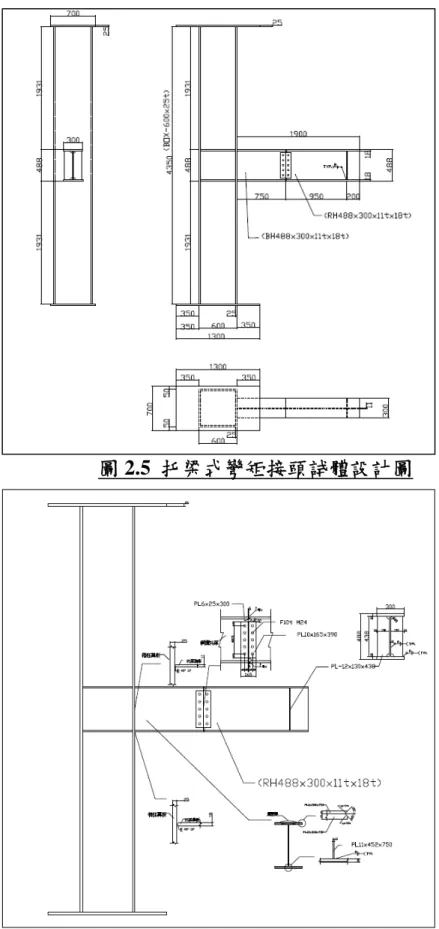 圖 2.5  托梁式彎矩接頭試體設計圖 