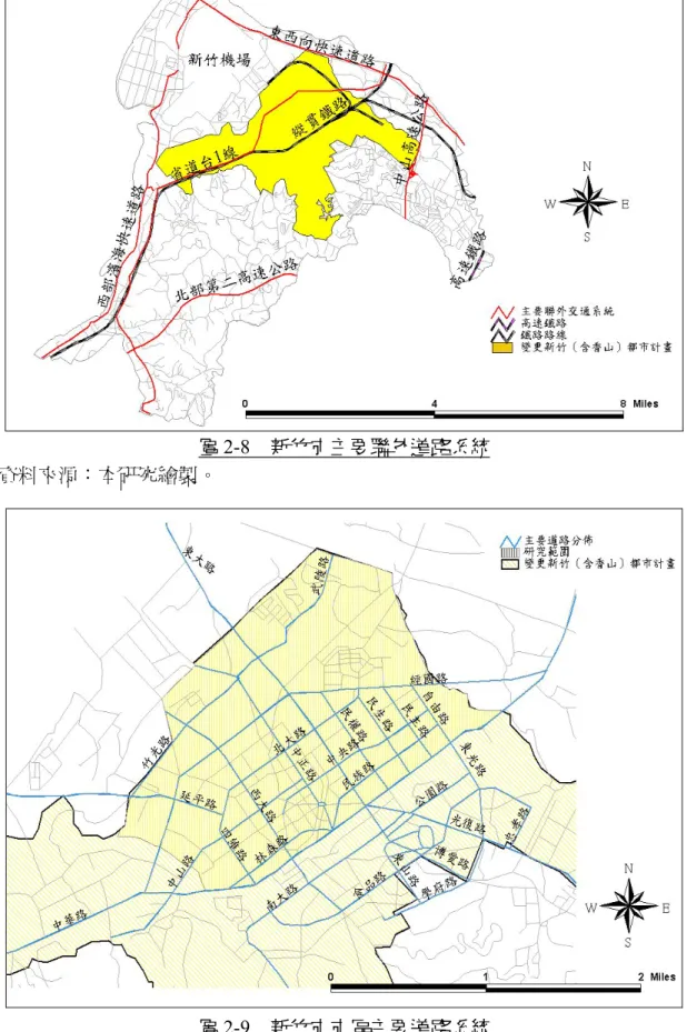 圖 2-9  新竹市市區主要道路系統  資料來源：本研究繪製。 