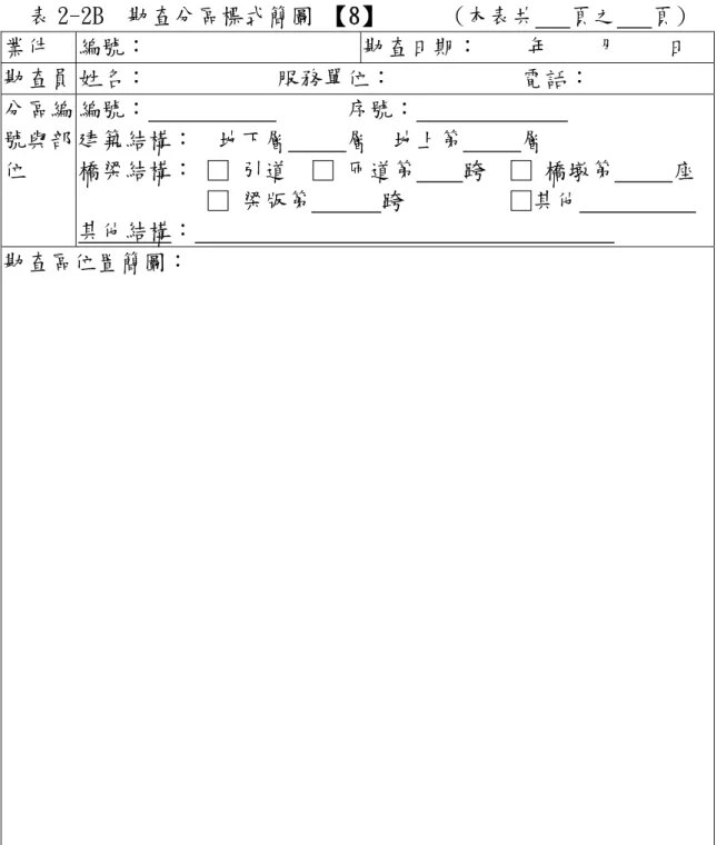 表 2-2B  勘查分區標式簡圖 【8】      (本表共   頁之   頁)  業件  編號：  勘查日期：    年    月    日  勘查員 姓名：           服務單位：           電話：  分區編 號與部 位  編號：                 序號：              建築結構：  地下層     層  地上第     層  橋梁結構： □ 引道  □ 匝道第    跨  □ 橋墩第     座             □ 梁版第      跨       