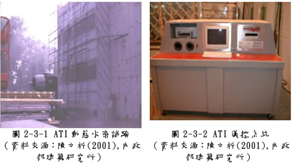圖 2-3-1 ATI 動 態 水 密 試 驗   （ 資 料 來 源：陳 文 祈 (2001),內 政 部 建 築 研 究 所 ）   圖 2-3-2 ATI 儀 控 系 統   （ 資 料 來 源：陳 文 祈 (2001),內 政部 建 築 研 究 所 ）   第 四 節   日 本 帷 幕 牆 風 雨 試 驗 現 況   日 本 帷 幕 牆 工 程 主 要 依 建 築 基 準 法、日 本 工 業 規 格 JIS 與 建 築 工 事 標 準 仕 樣 書 同 解 說 （ JASS 14） 等 三 種 法 