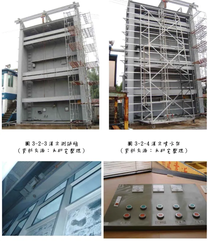圖 3-2-3 漢 宗 測 試 艙   （ 資 料 來 源 ： 本 研 究 整 理 ）   圖 3-2-4 漢 宗 噴 水 架   （ 資 料 來 源 ： 本 研 究 整 理 ）   圖 3-2-5 測 試 艙 內 部   （ 資 料 來 源 ： 本 研 究 整 理 ）   圖 3-2-6 儀 控 室 控 制 鈕   （ 資 料 來 源 ： 本 研 究 整 理 ）  