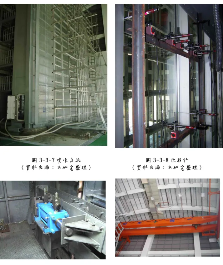 圖 3-3-7 噴 水 系 統  