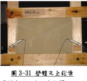 圖 3-31 壁體完全乾燥  資料來源：本研究拍攝 